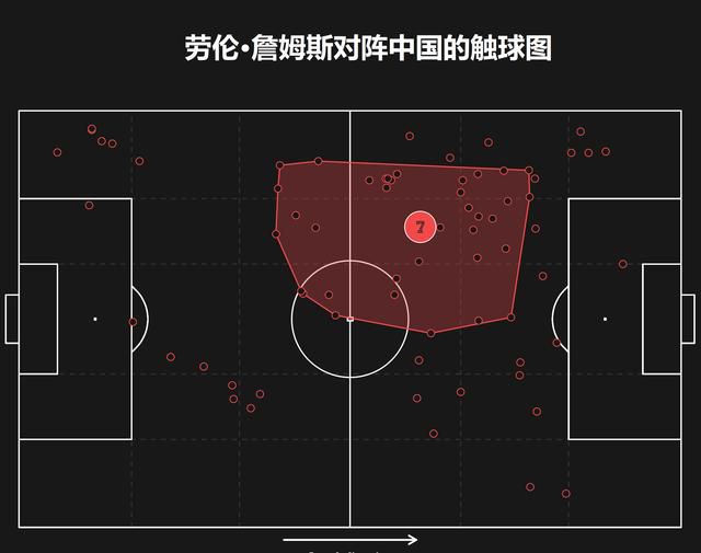 阿尔梅里亚1-1扳平巴萨。